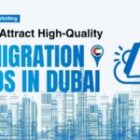 How to Attract High-Quality Immigration Leads in Dubai with Google Ads